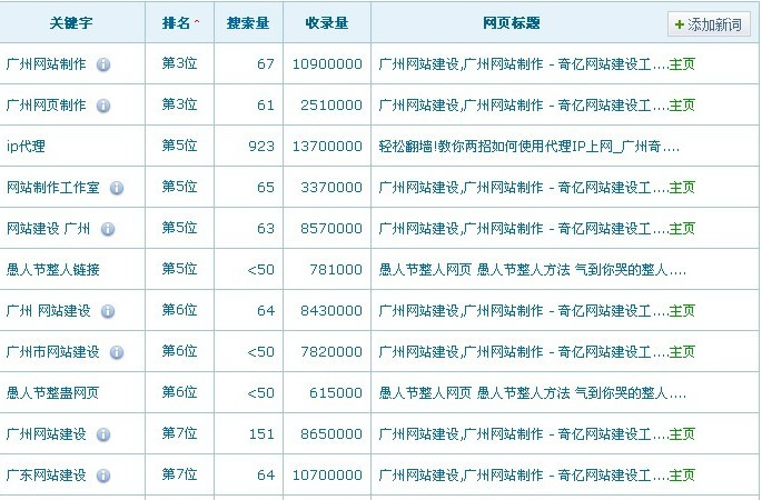 �W(w��ng)վ����